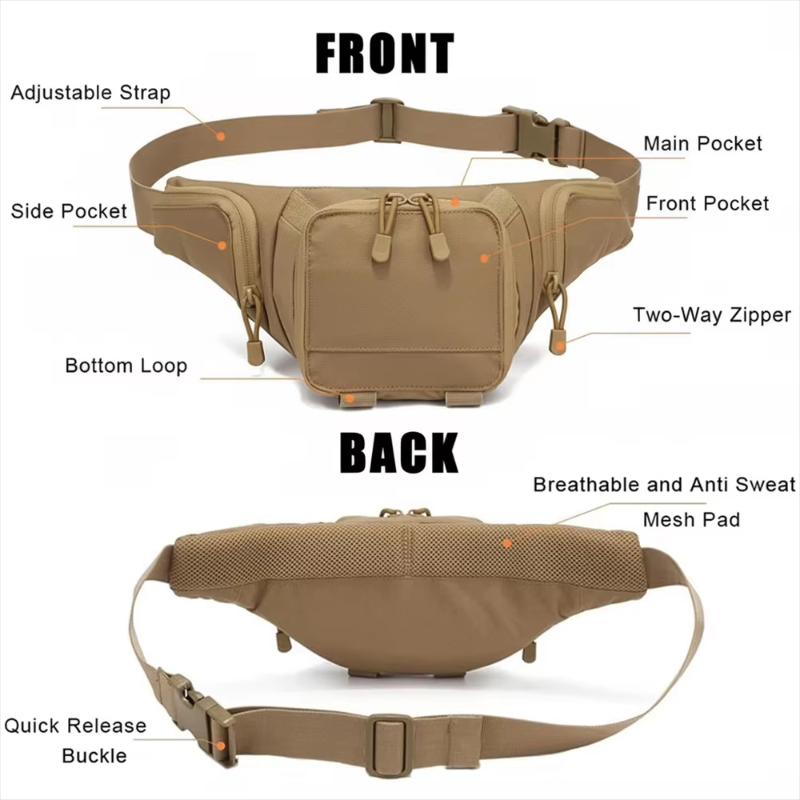 Concealed Carry Waist Fanny Pa - đánh giá và giá Edc Carry Fanny Pack