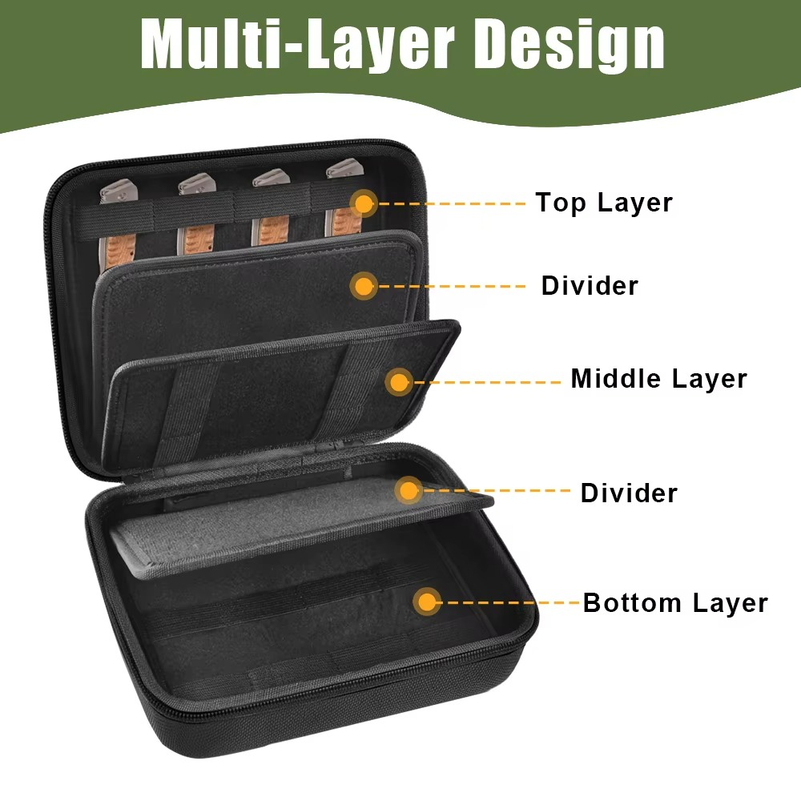 Tactical Knife Storage Bag 24  - đánh giá và giá Edc Everyday Carry Knives